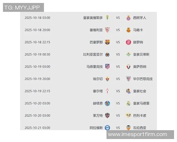 西甲积分榜更新巴萨领先优势扩大皇马明晨对决塞尔塔马竞稳居第四